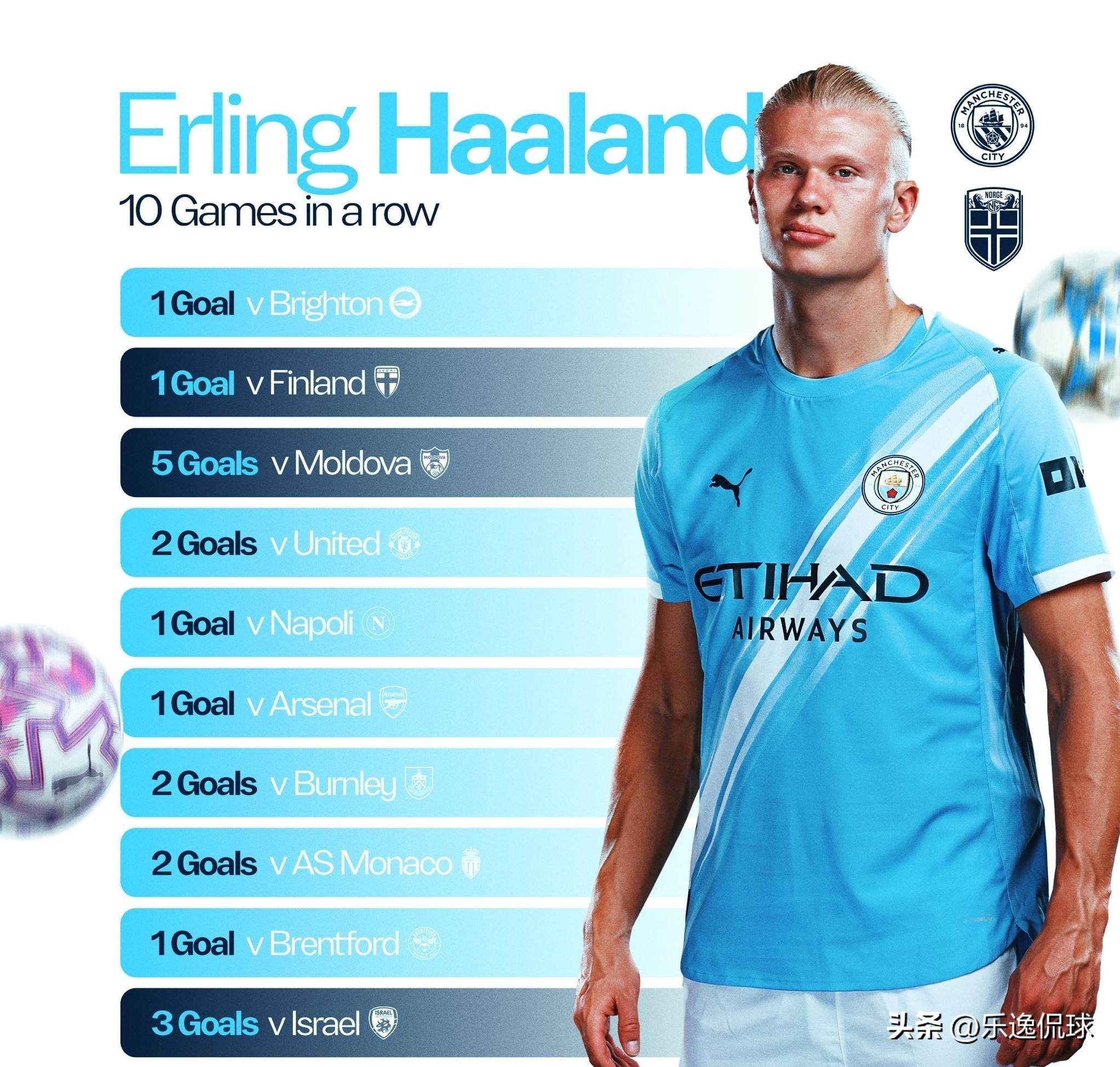 曼城客场连续取分